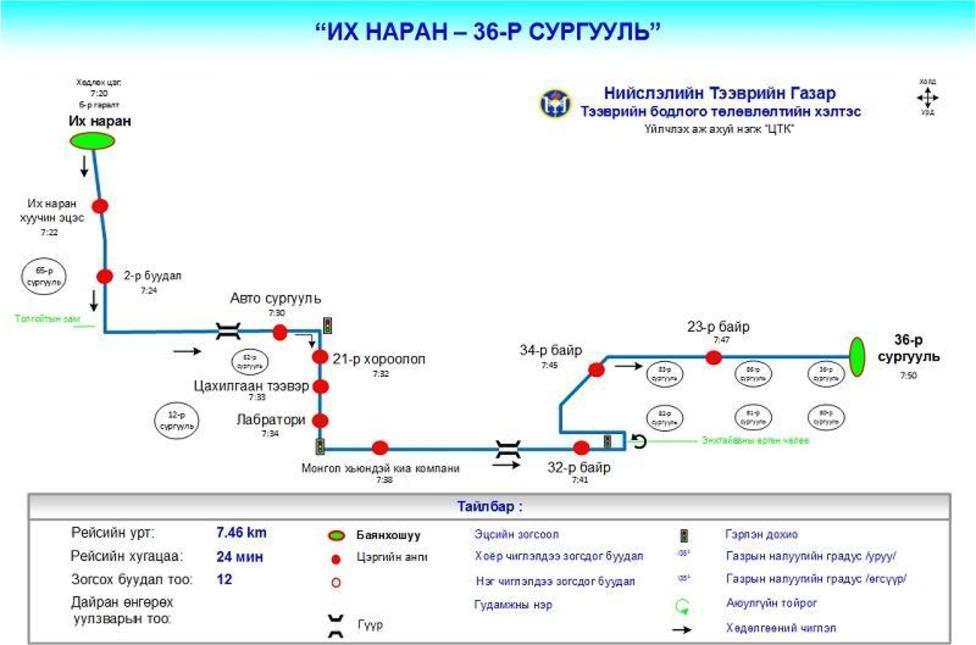 зураг