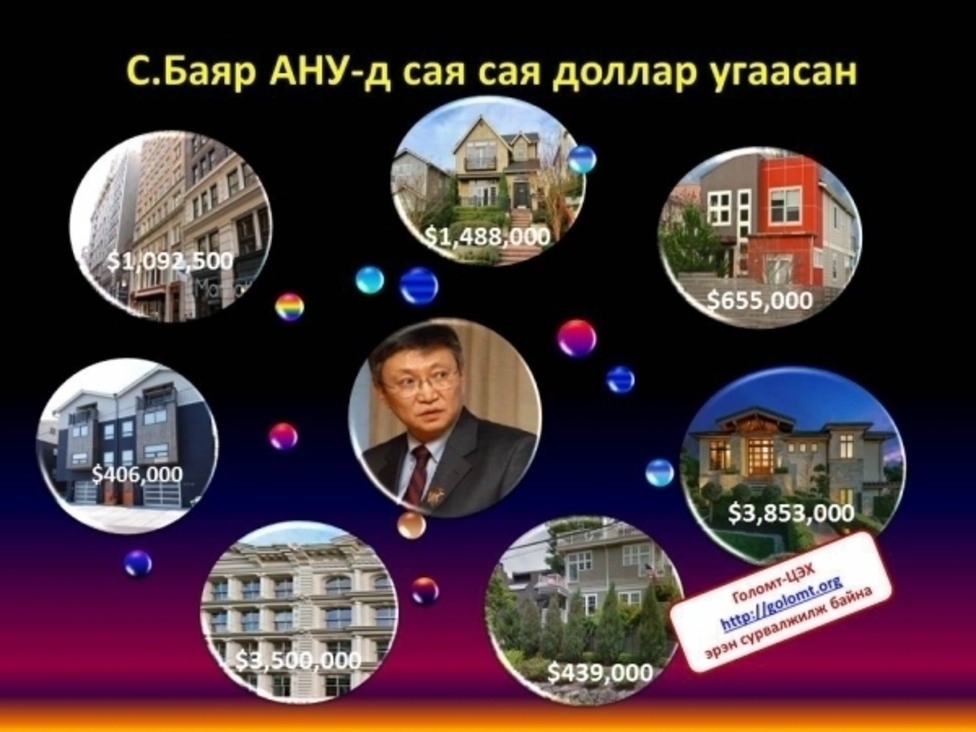 зураг