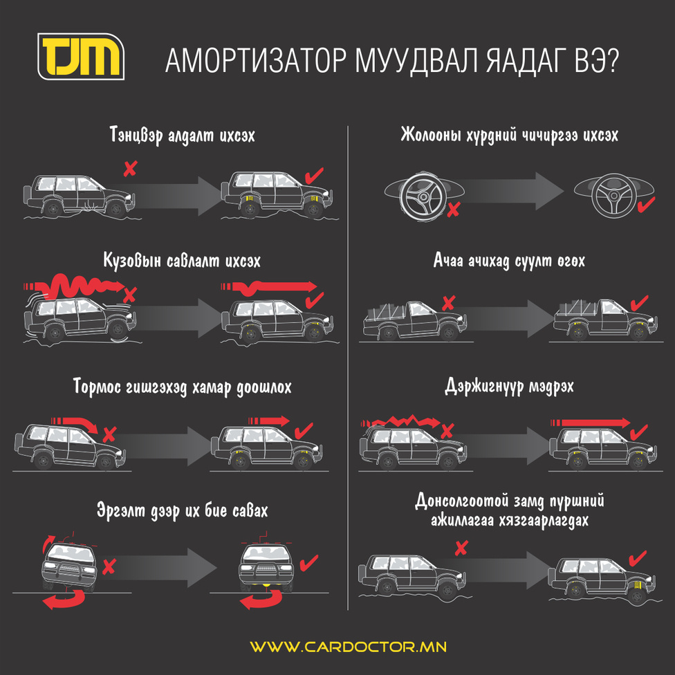 зураг