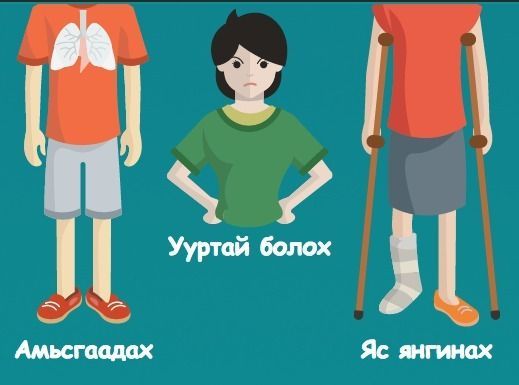 ИНФОГРАФИК: Д аминдэм хэнд дутагддаг вэ?