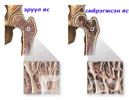 зураг