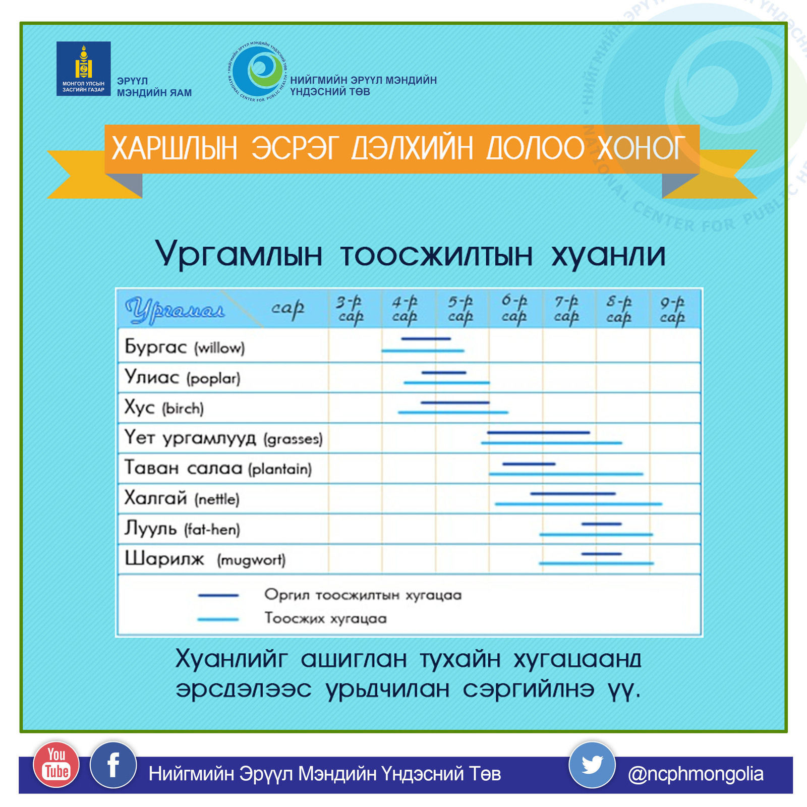 ЗӨВЛӨГӨӨ: Ургамлын тоосжилтын улирал эхэллээ