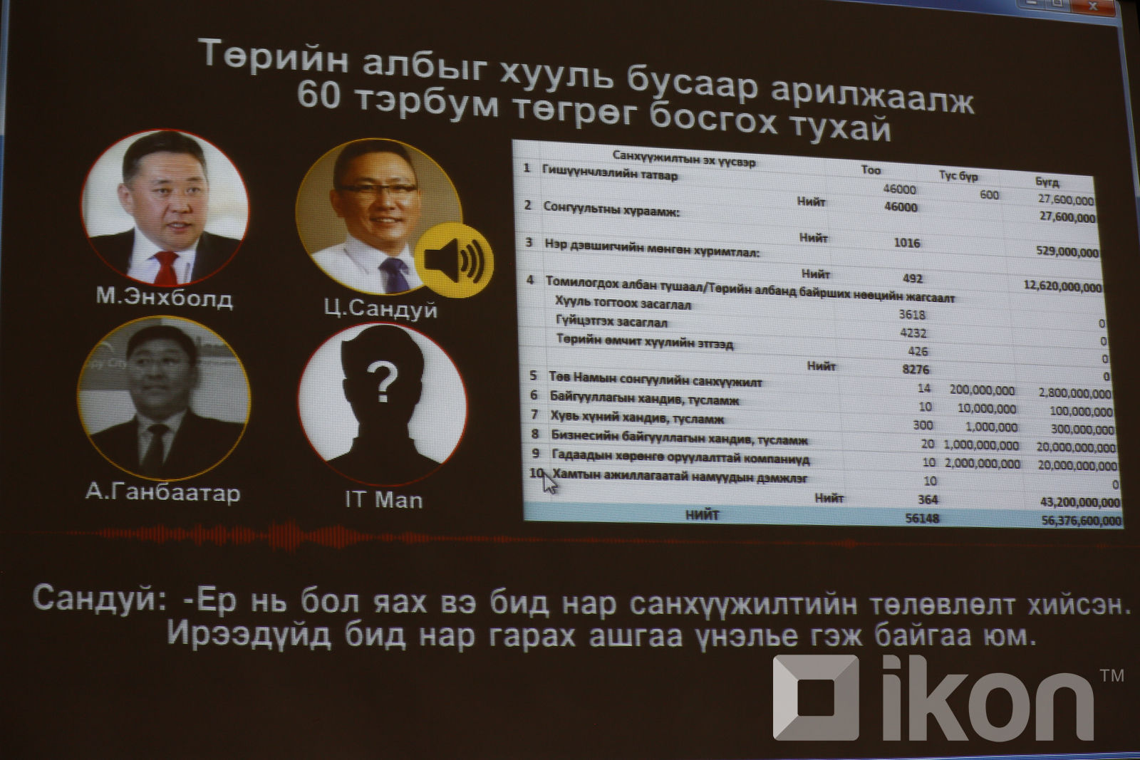 зураг