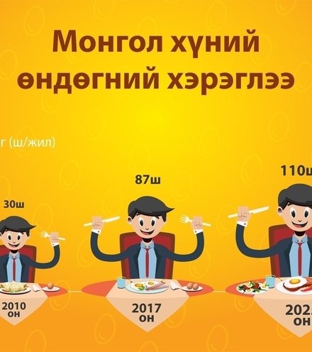 Зураг