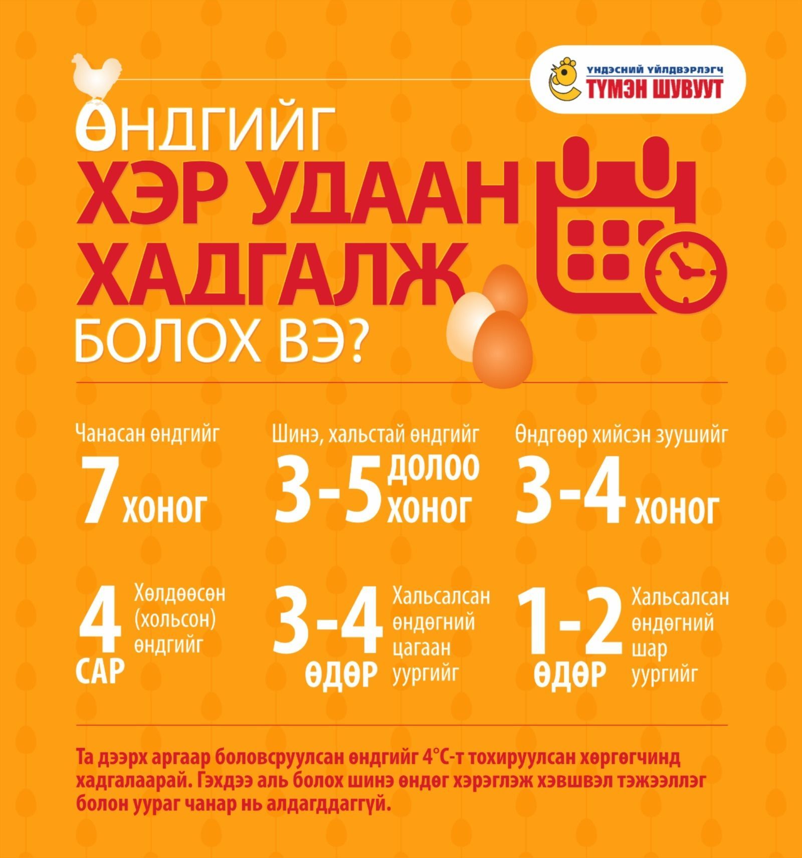 зураг