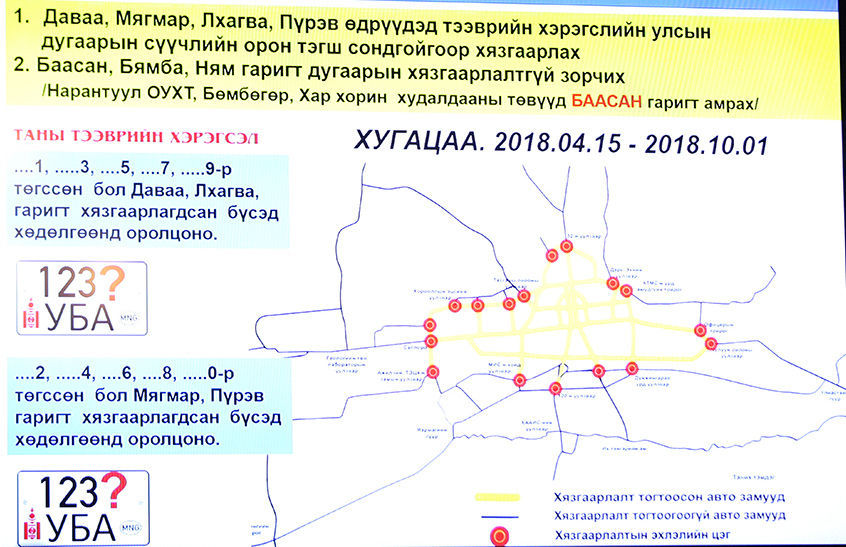 САНАЛ АСУУЛГА: Та дугаарын хязгаарлалтын өөрчлөлт, захуудын амрах хуваарийг дэмжих үү?