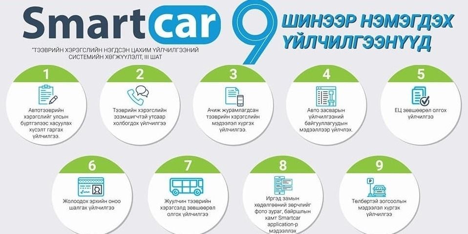 зураг
