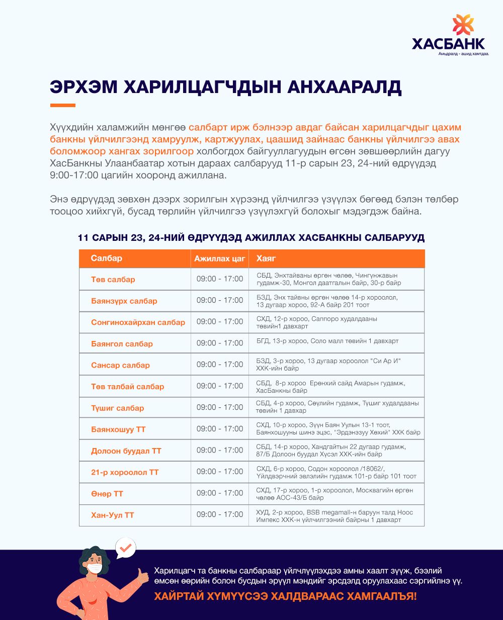 Зарим арилжааны банк маргаашаас ажиллаж эхэлнэ