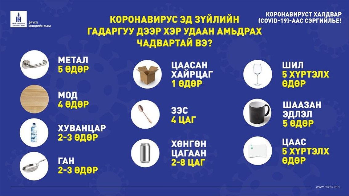 зураг