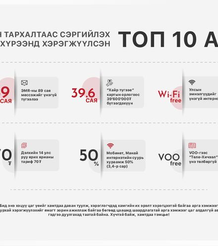 Зураг