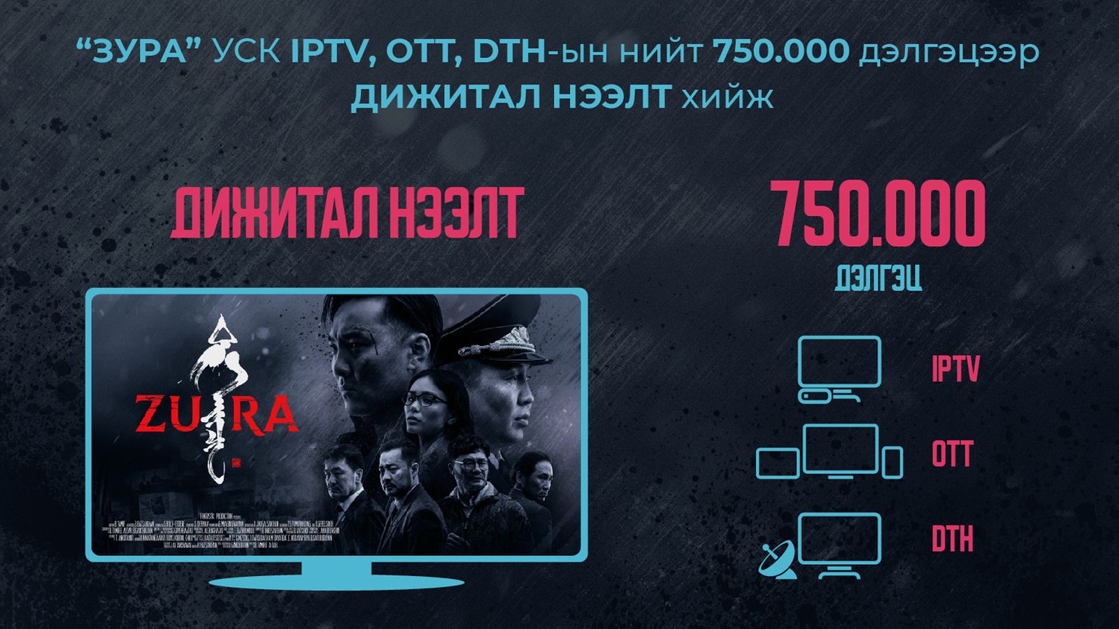 зураг