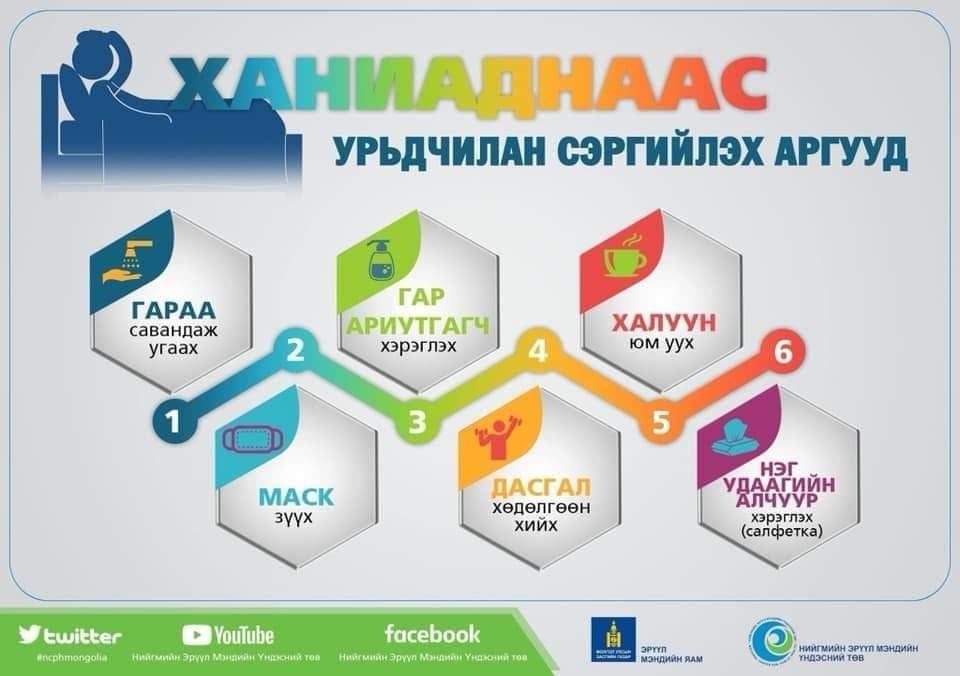зураг