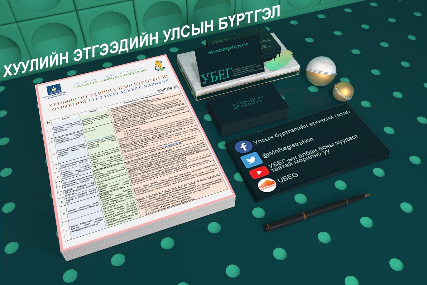 зураг