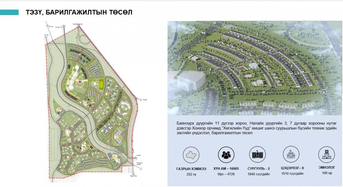 зураг