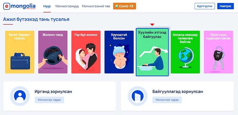 зураг