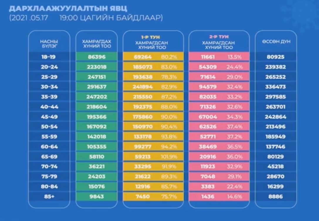 This image has an empty alt attribute; its file name is q34ywo_Screen_Shot_2021-05-18_at_11_14.23_x974.jpg