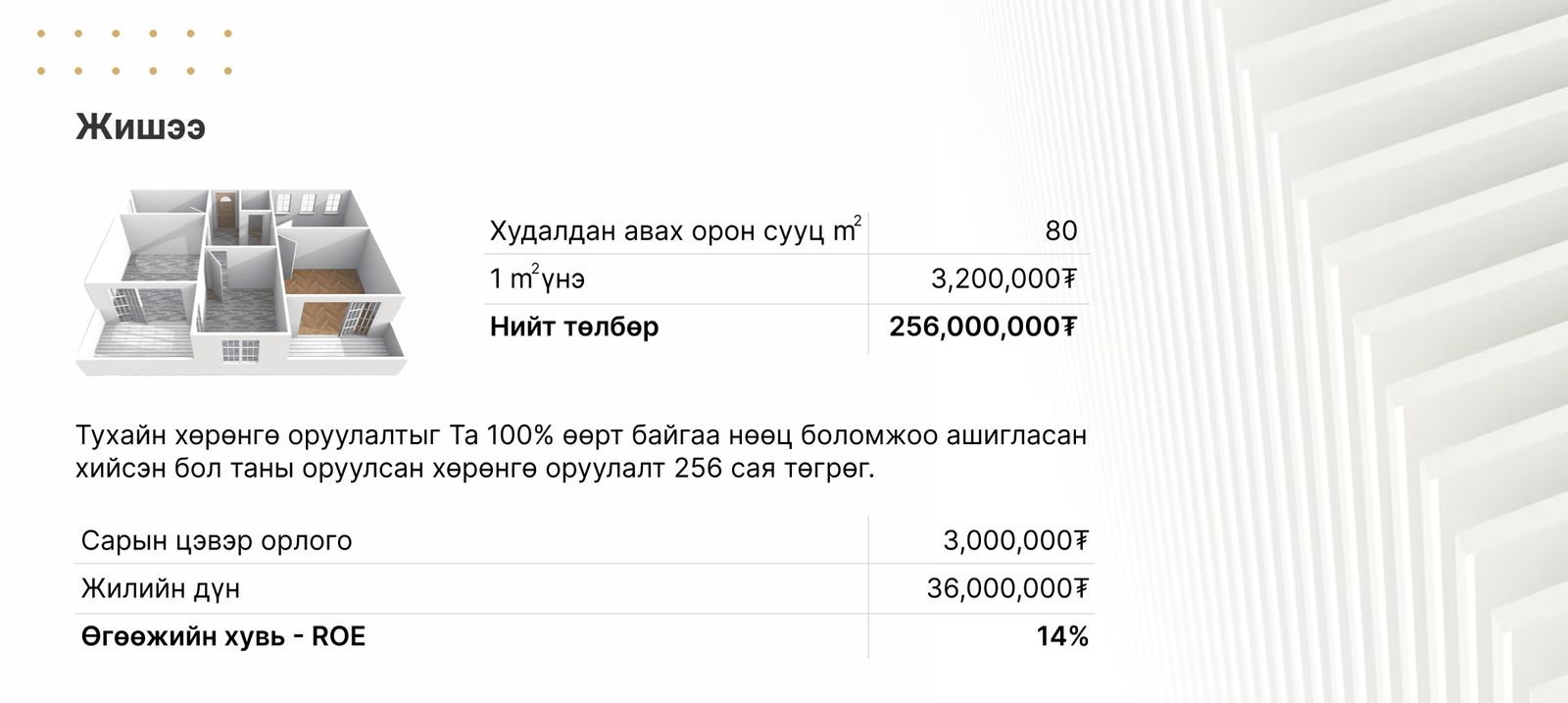 зураг