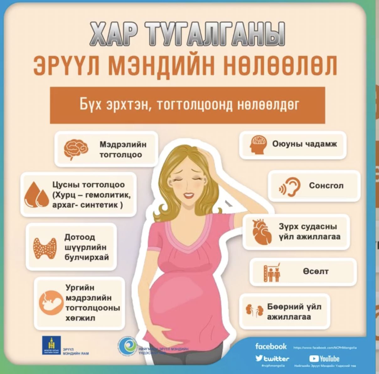 зураг