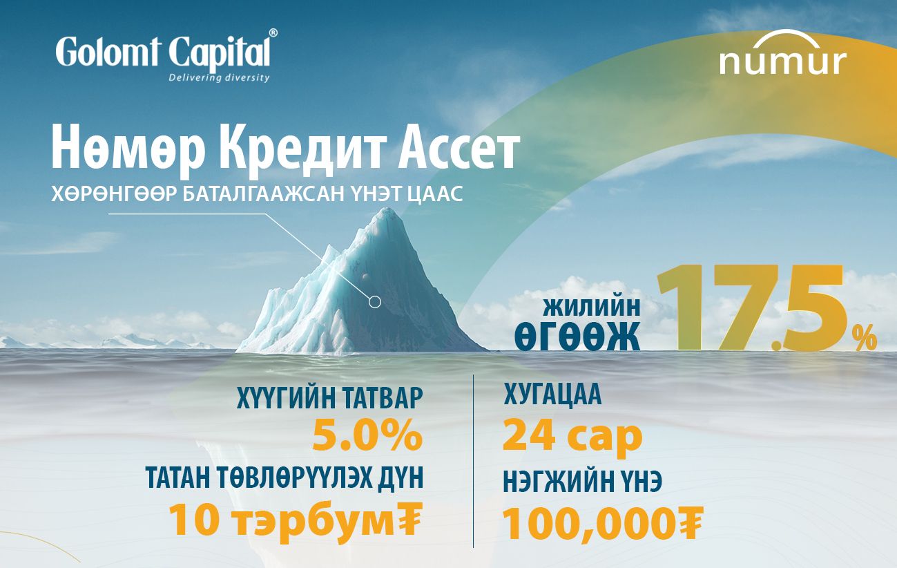 зураг