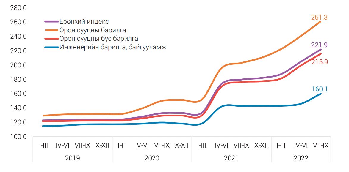 зураг