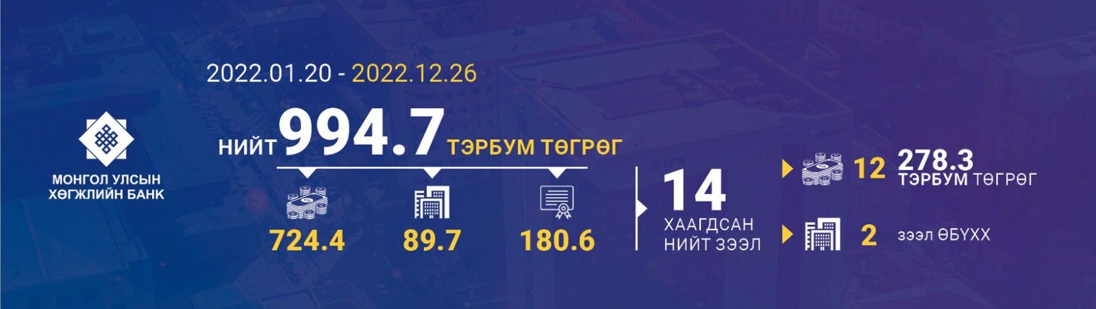 зураг