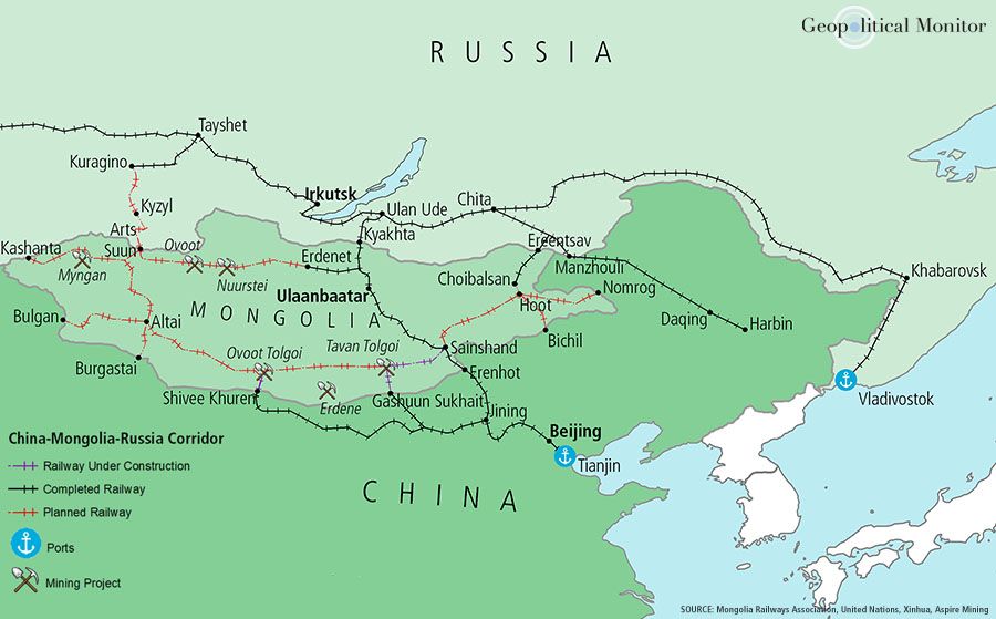 Монгол – Хятадын эдийн засаг, худалдааны хэтийн төлөв