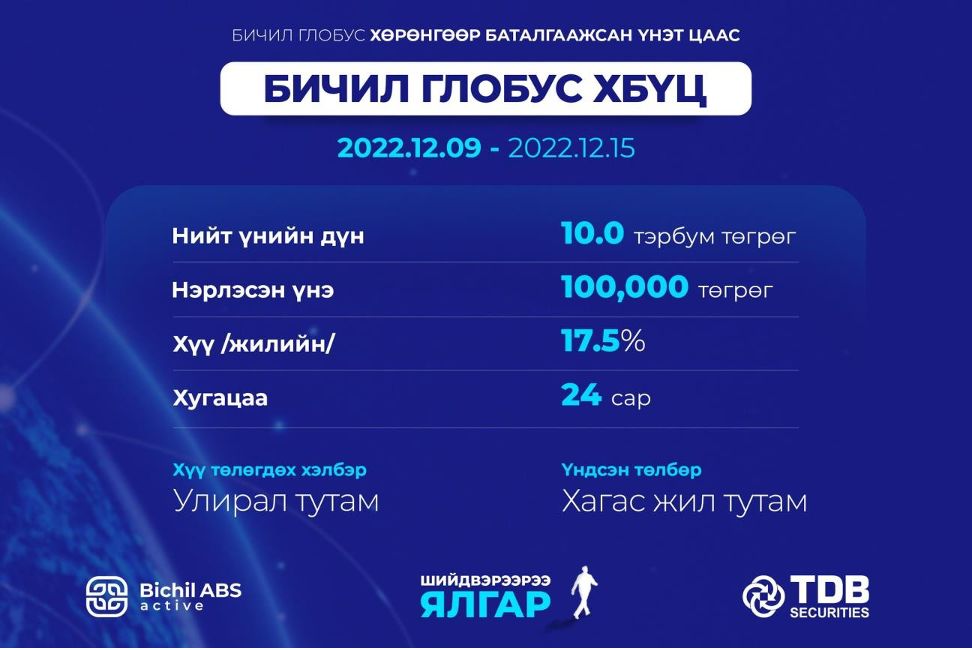 зураг