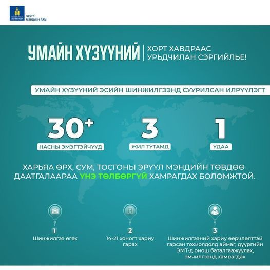 Умайн хүзүүний хавдрын шинжилгээг гурван жил тутамд үнэ төлбөргүй өгөх ...