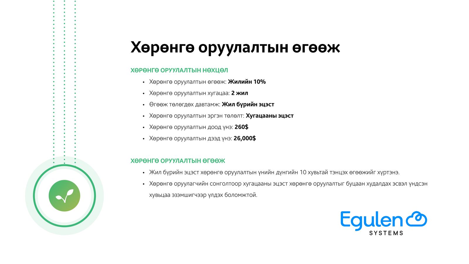 зураг