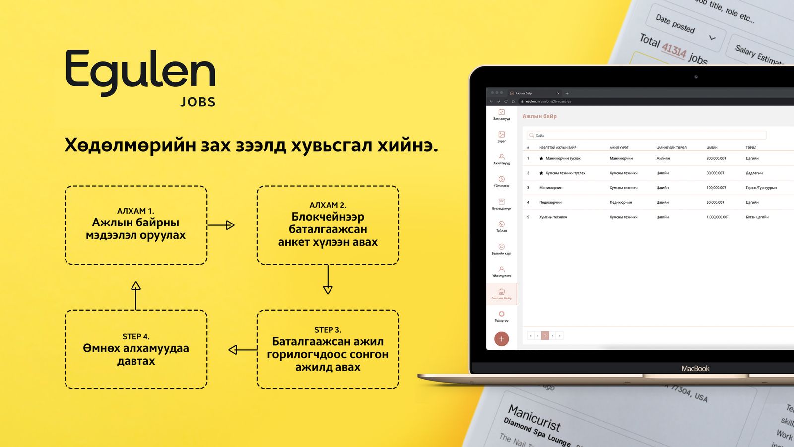 зураг