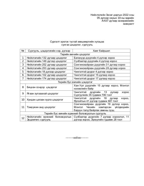 зураг