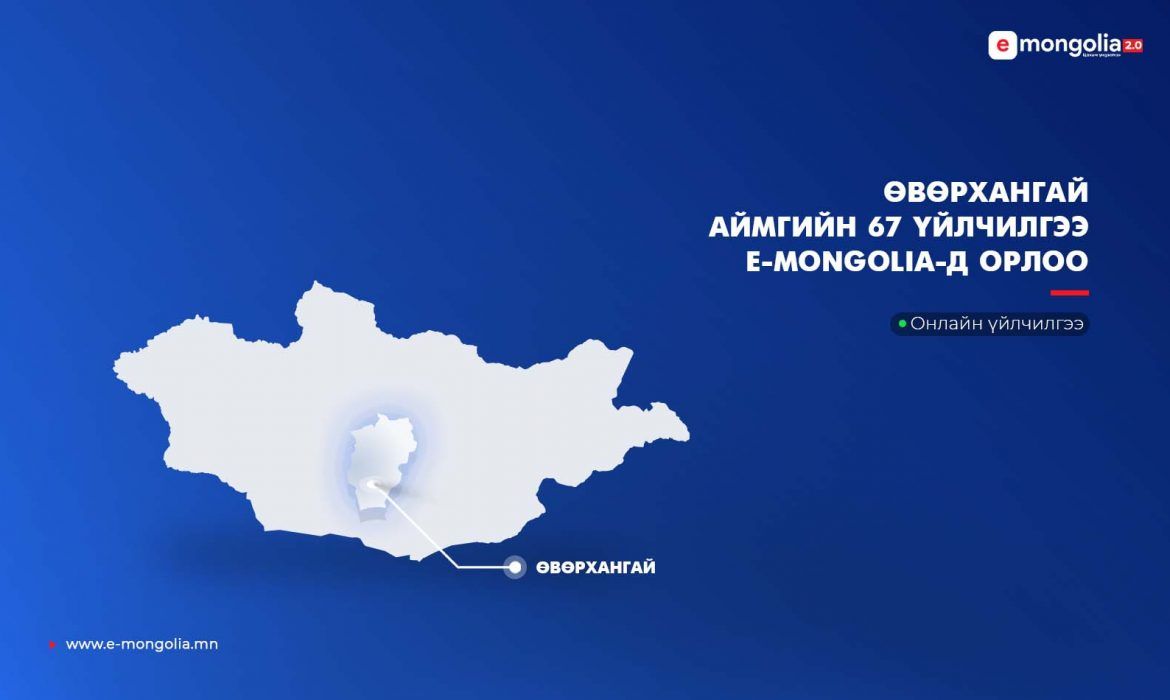 зураг