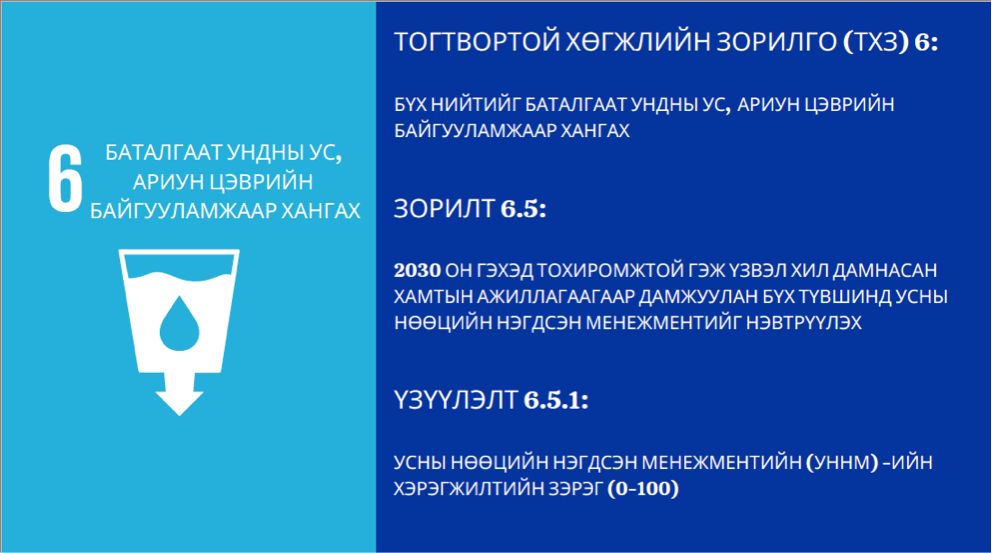 зураг
