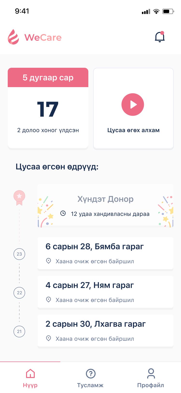 зураг