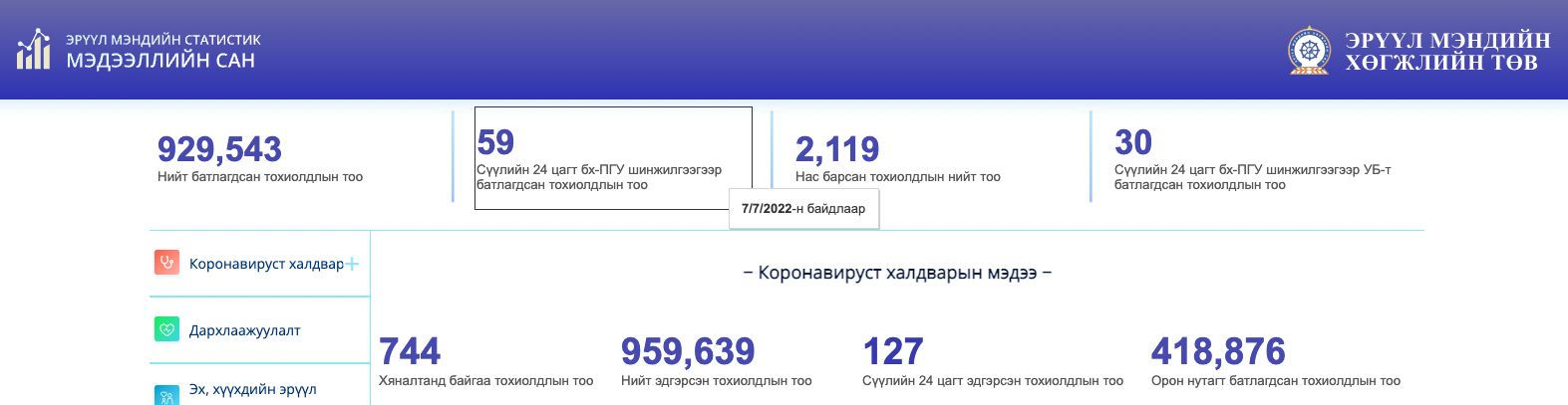 зураг