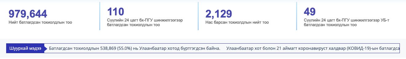 зураг