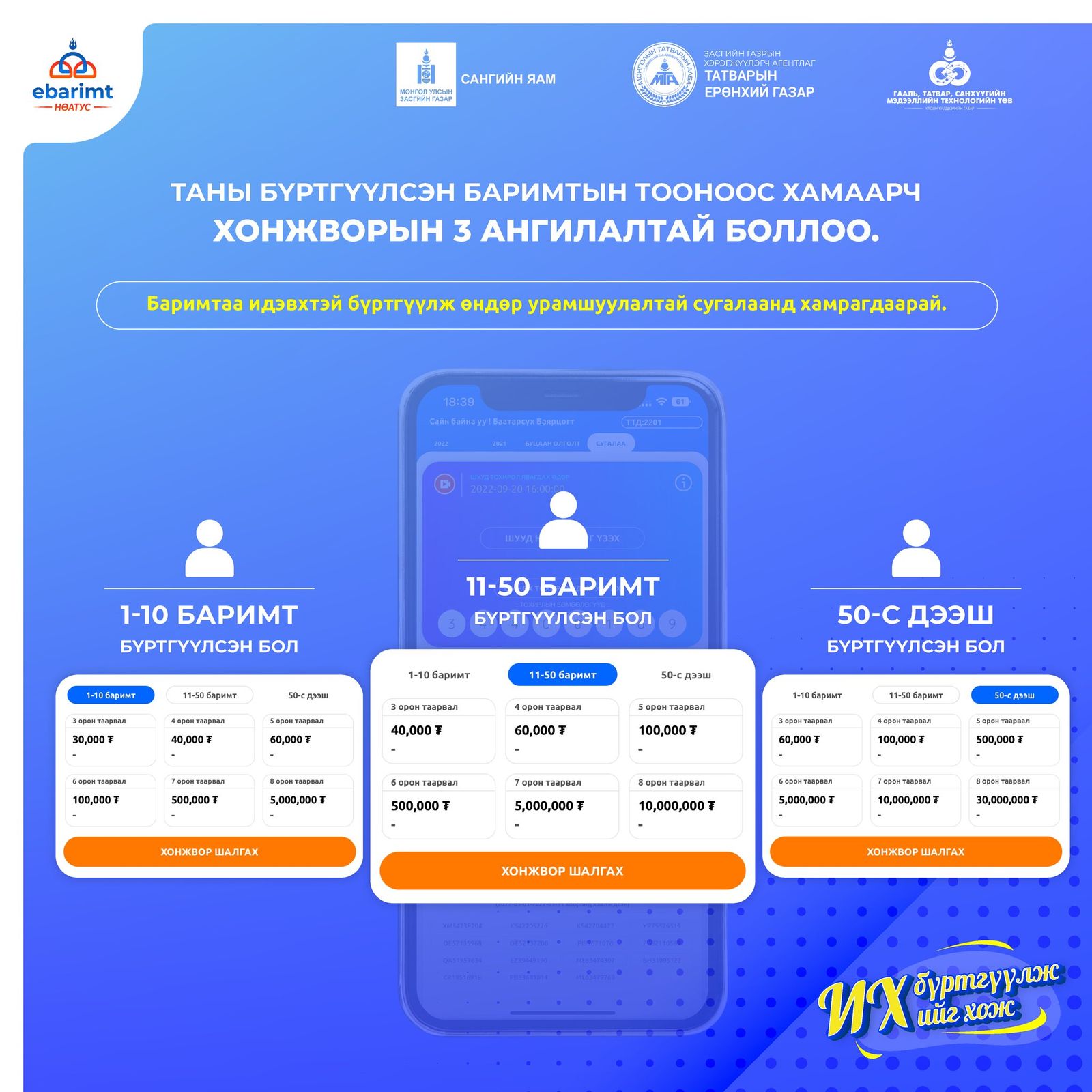 зураг