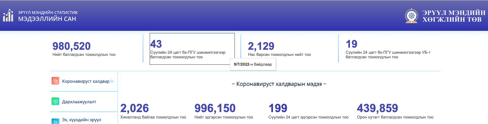 зураг