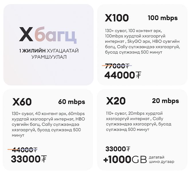 зураг