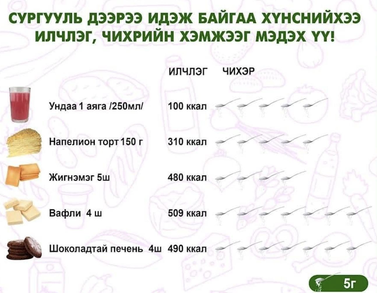 зураг