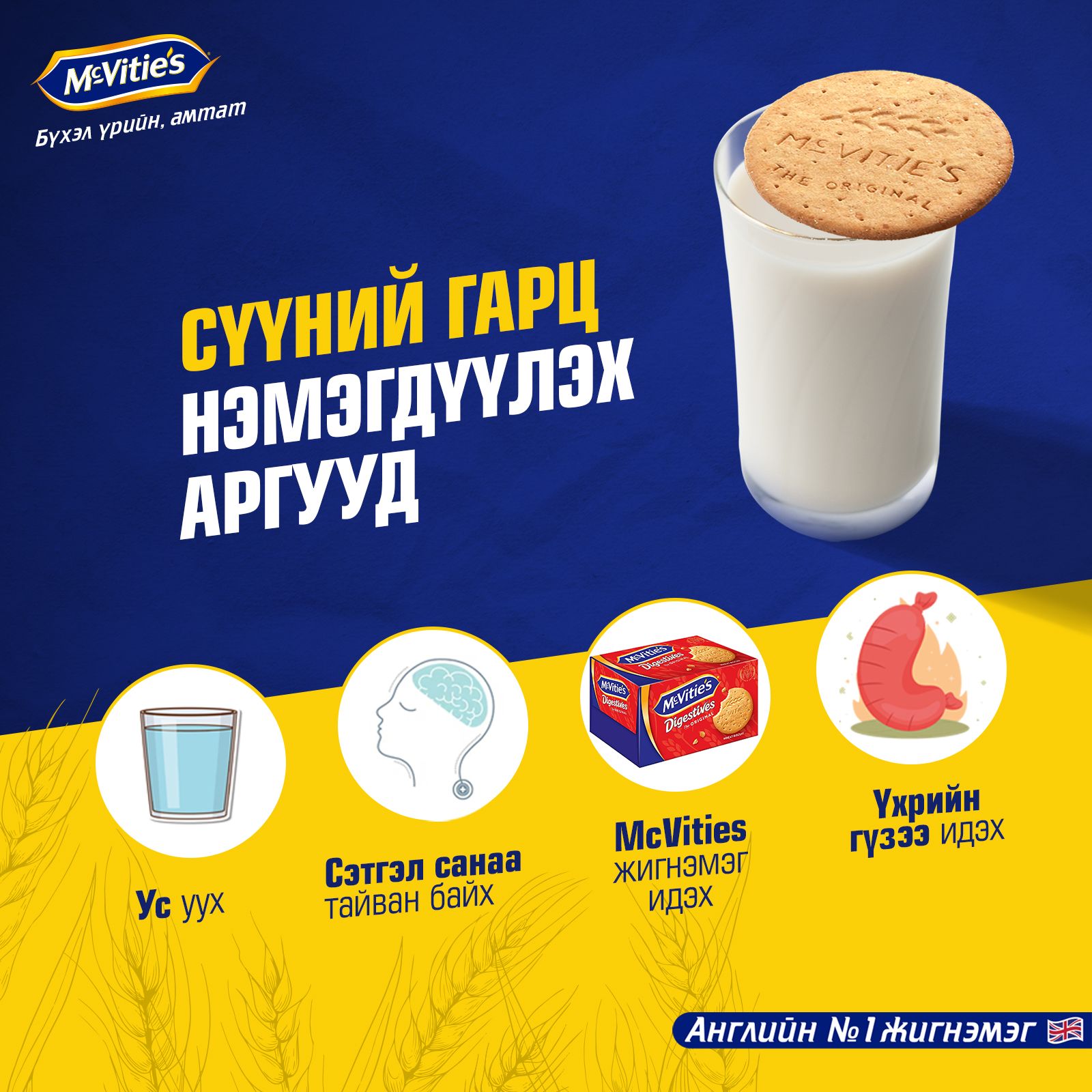 зураг