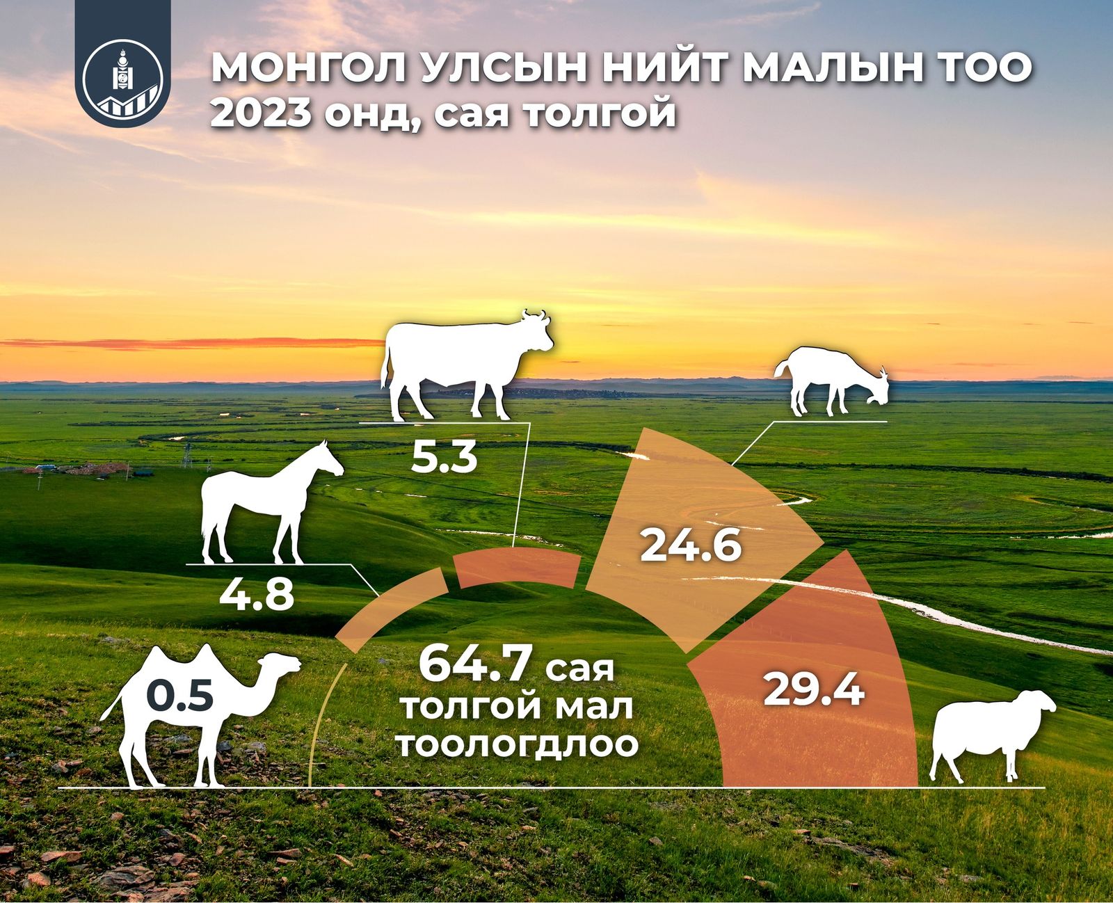 зураг