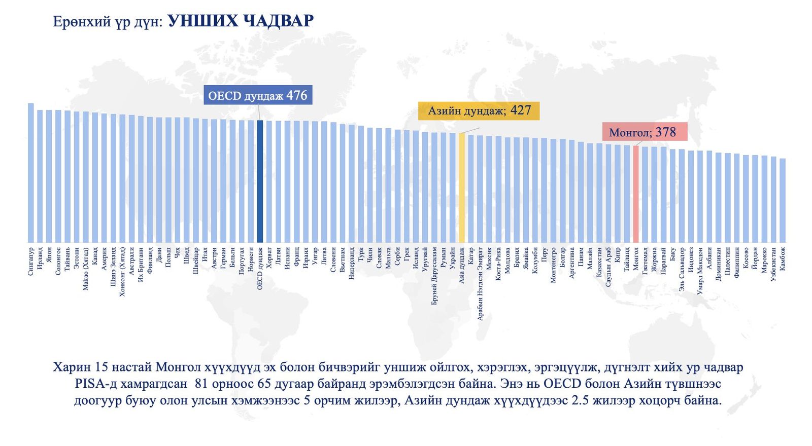 зураг