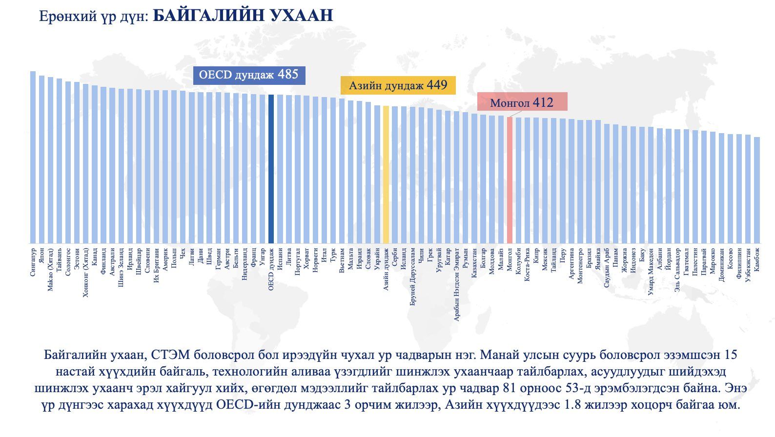 зураг