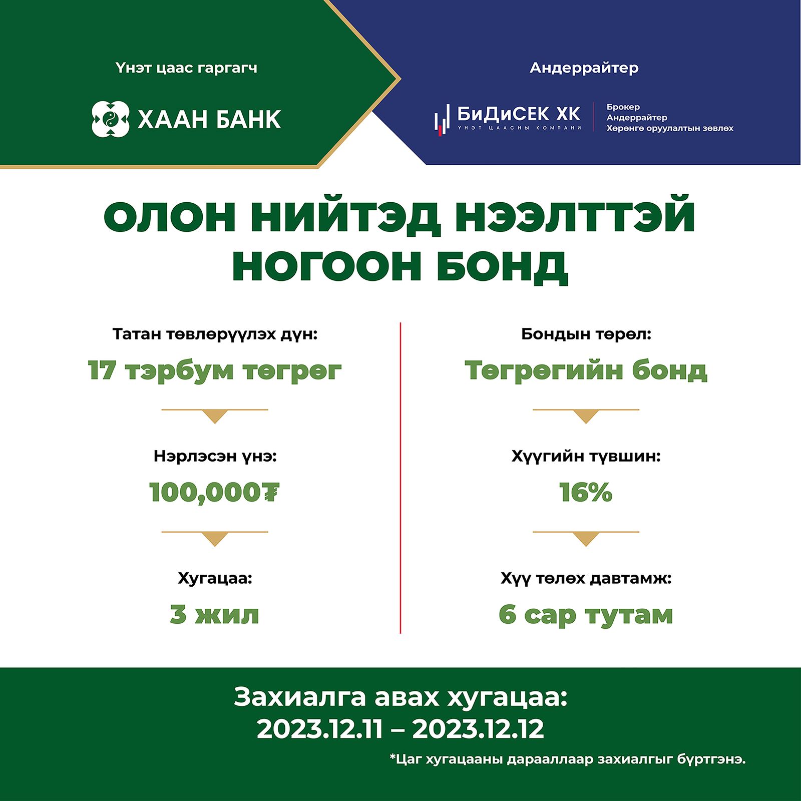зураг