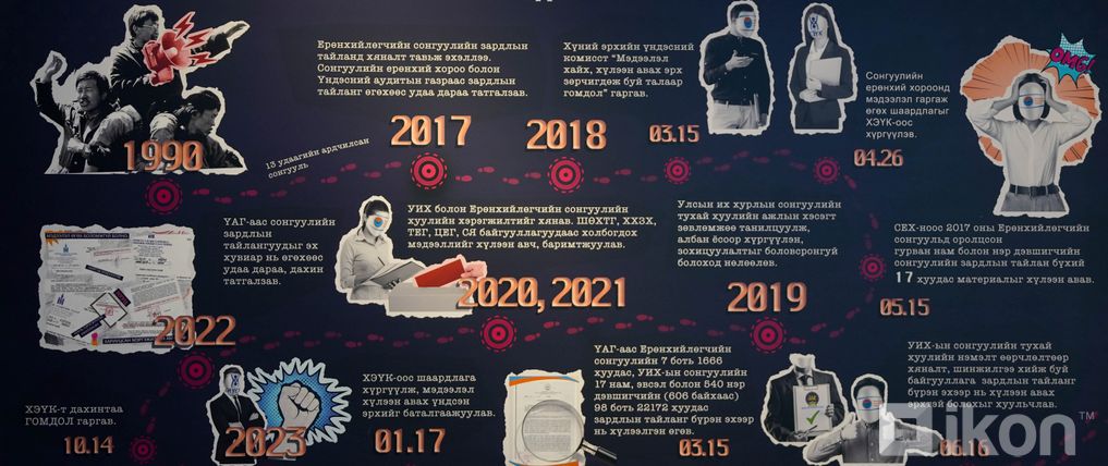 Зураг