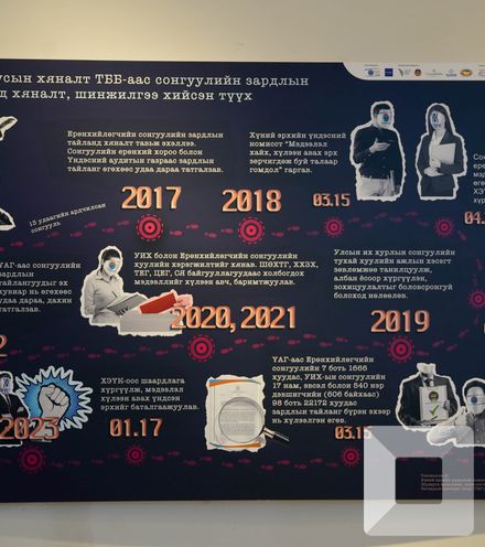 зураг
