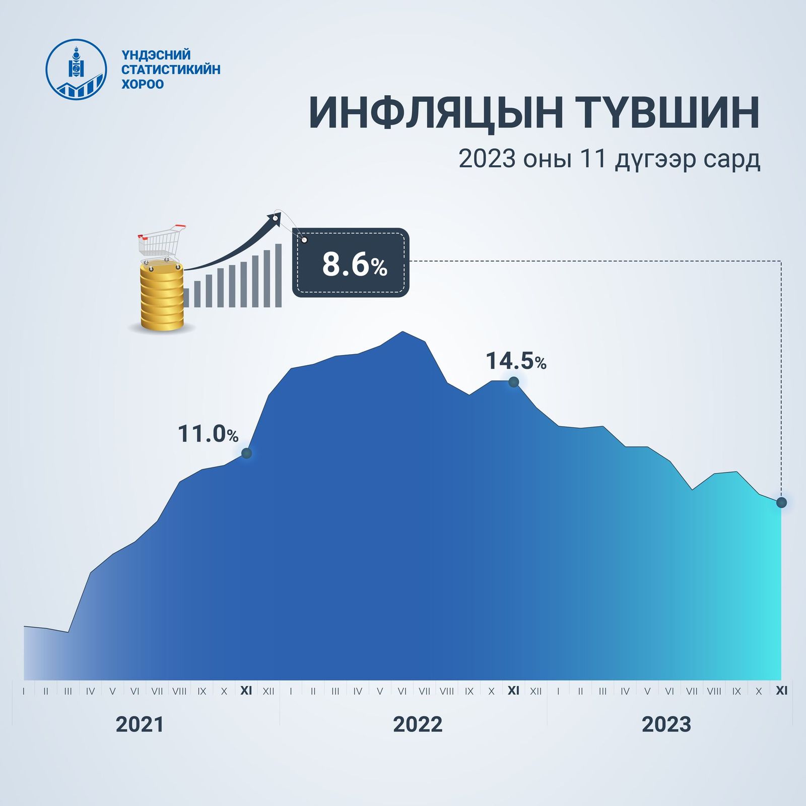 зураг