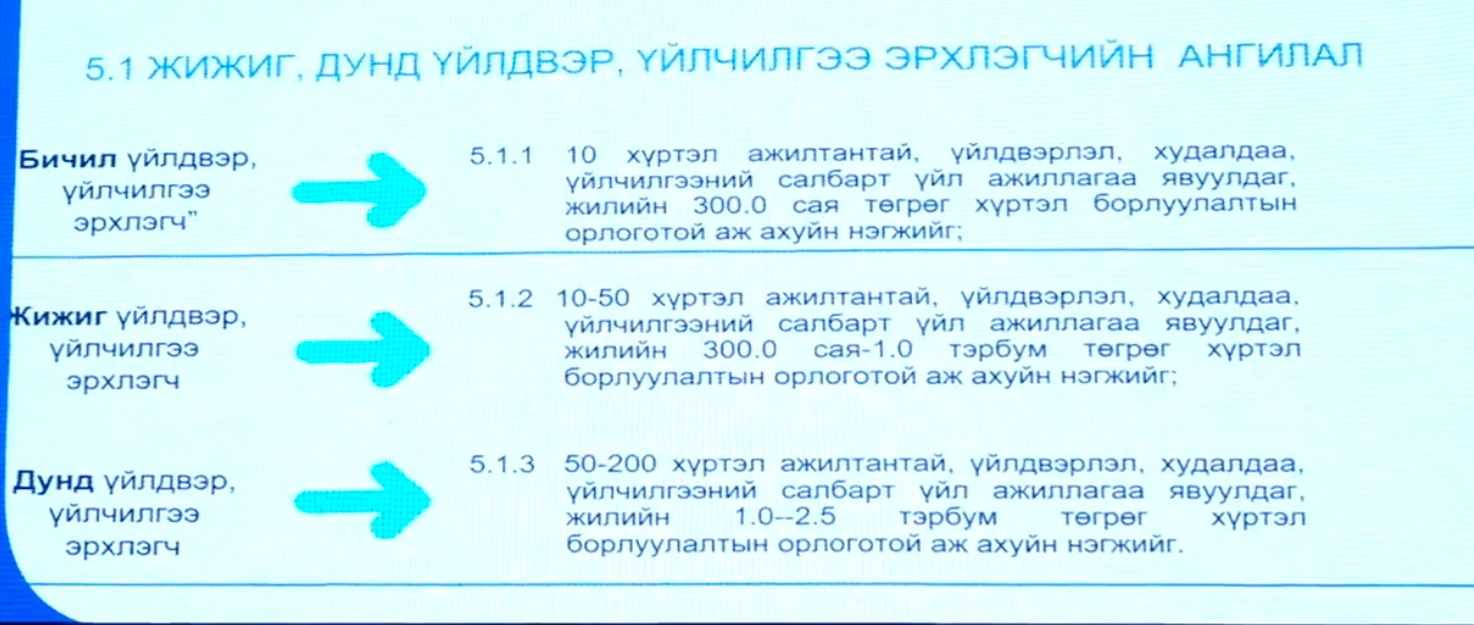 зураг