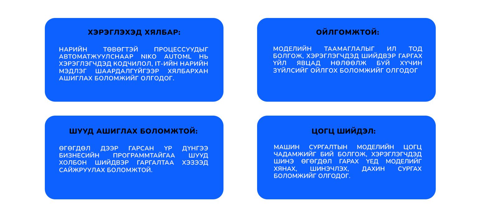 зураг